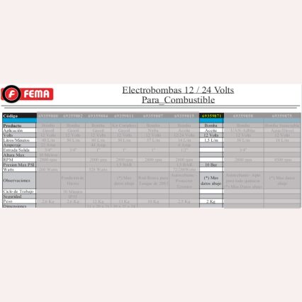 Bomba Fema 12v Para Gasoil - Surbat Digital